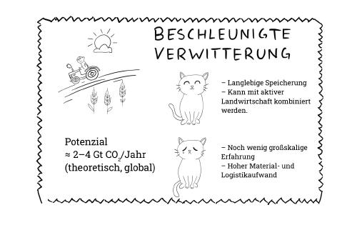 Beschleunigte Verwitterung: Verträgt sich mit Landwirtschaft, ist aber aufwendig